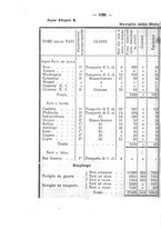 giornale/VEA0006012/1870/V.2/00000588