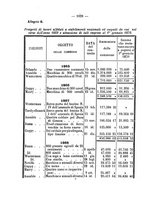 giornale/VEA0006012/1870/V.2/00000590