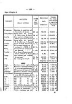 giornale/VEA0006012/1870/V.2/00000591