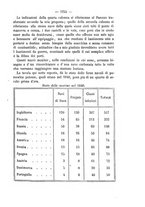 giornale/VEA0006012/1870/V.2/00000821