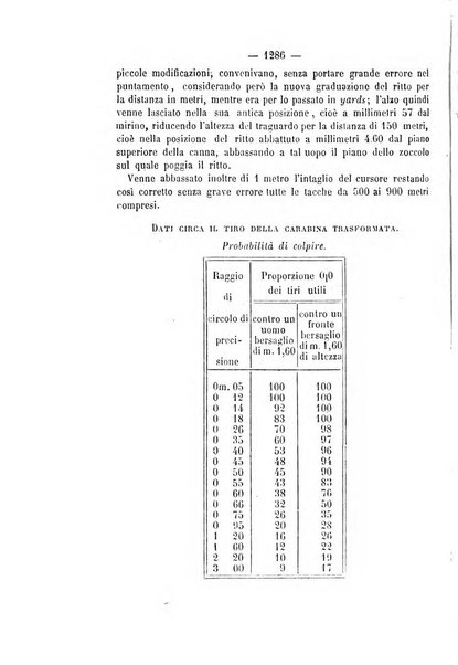 Rivista marittima