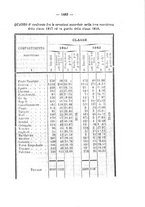 giornale/VEA0006012/1870/V.3/00000049