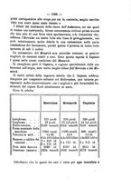 giornale/VEA0006012/1870/V.3/00000151