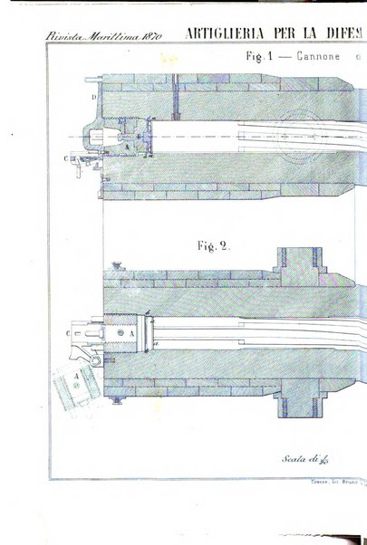 Rivista marittima