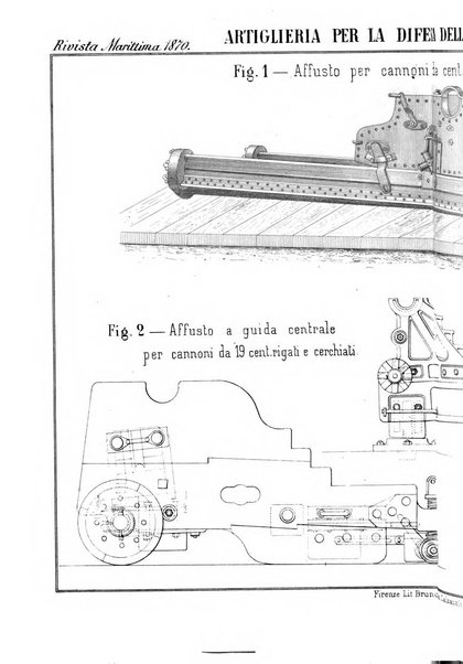 Rivista marittima