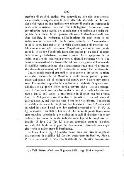 Rivista marittima