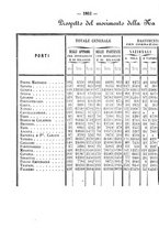 giornale/VEA0006012/1870/V.3/00000516