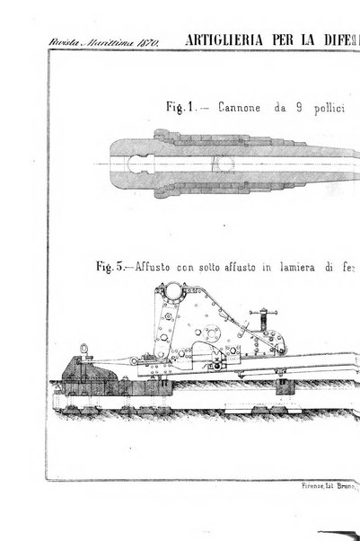 Rivista marittima