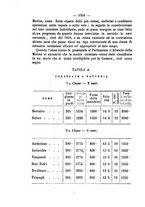 giornale/VEA0006012/1870/V.4/00000054