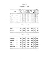 giornale/VEA0006012/1870/V.4/00000056