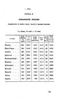 giornale/VEA0006012/1870/V.4/00000059