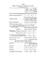 giornale/VEA0006012/1870/V.4/00000084