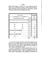 giornale/VEA0006012/1870/V.4/00000366