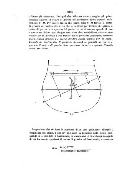 Rivista marittima