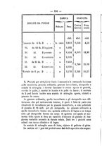 giornale/VEA0006012/1871/V.2/00000084