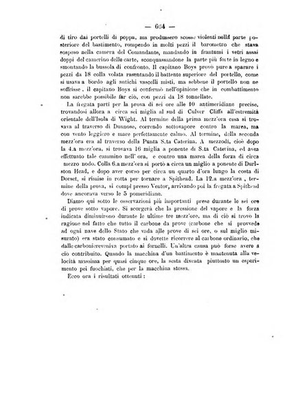 Rivista marittima