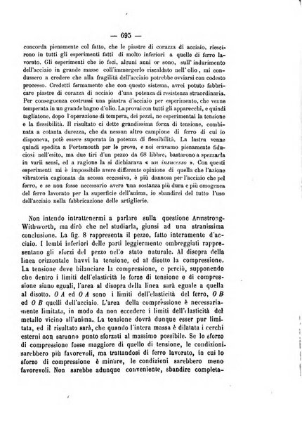 Rivista marittima