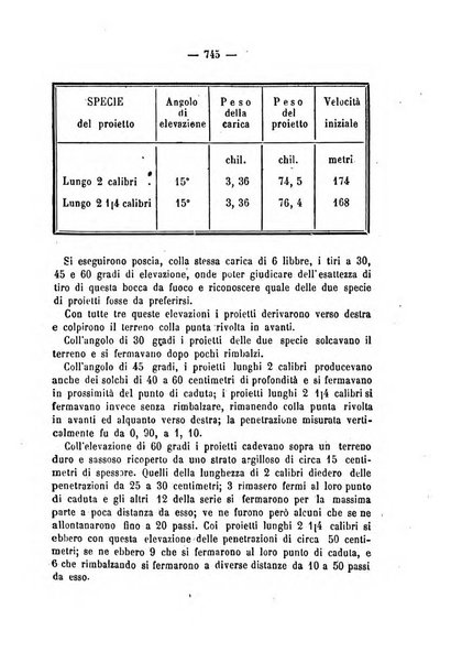 Rivista marittima