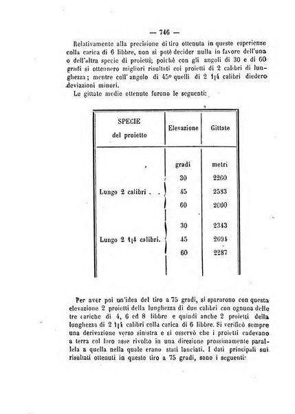 Rivista marittima