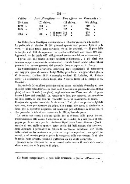 Rivista marittima