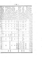 giornale/VEA0006012/1871/V.3/00000107