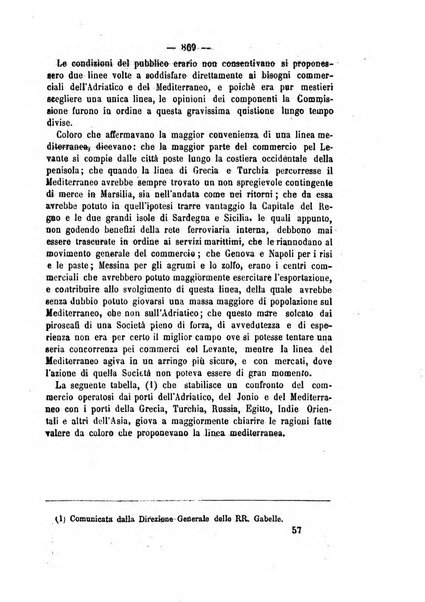 Rivista marittima