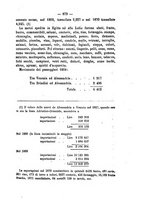 giornale/VEA0006012/1871/V.3/00000223