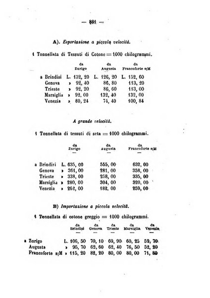 Rivista marittima