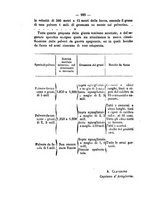 giornale/VEA0006012/1871/V.3/00000344