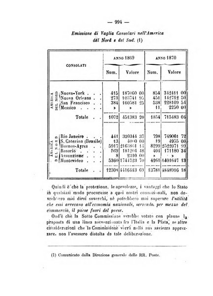 Rivista marittima