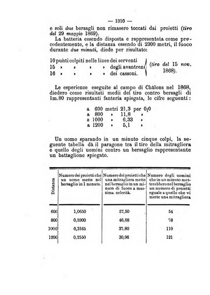 Rivista marittima