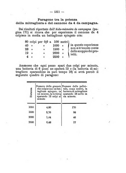 Rivista marittima