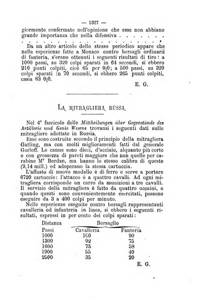 Rivista marittima