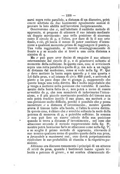 Rivista marittima