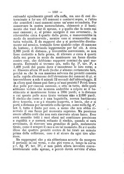 Rivista marittima