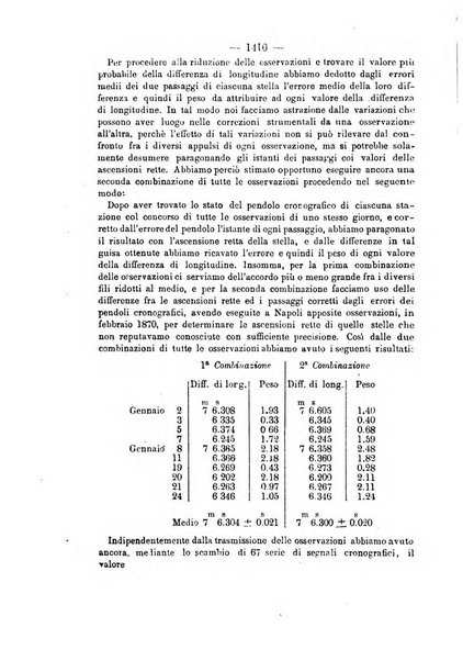 Rivista marittima