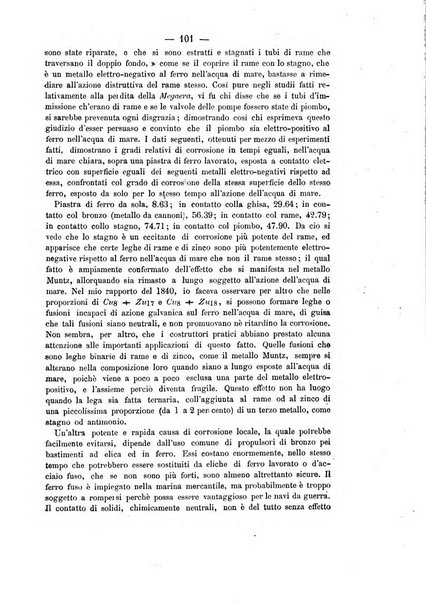 Rivista marittima