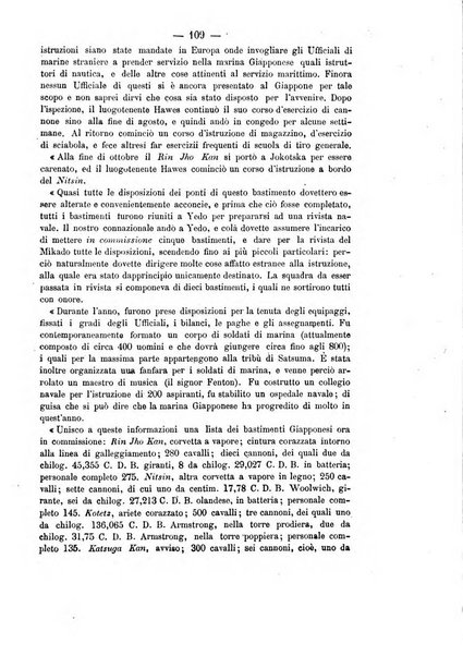 Rivista marittima