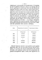 giornale/VEA0006012/1872/V.4/00000244