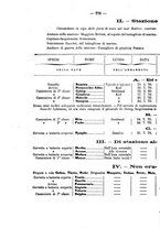 giornale/VEA0006012/1872/V.4/00000314