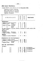 giornale/VEA0006012/1872/V.4/00000315