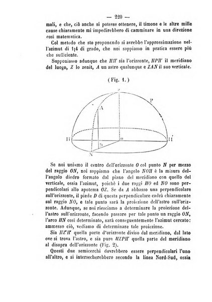 Rivista marittima