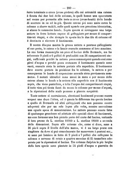 Rivista marittima