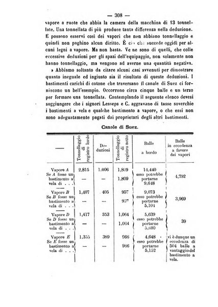 Rivista marittima