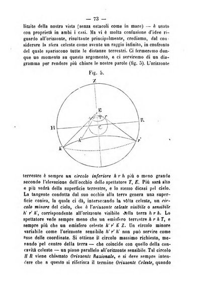 Rivista marittima