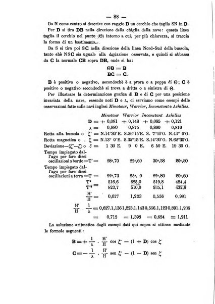 Rivista marittima