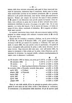 giornale/VEA0006012/1873/V.2/00000101