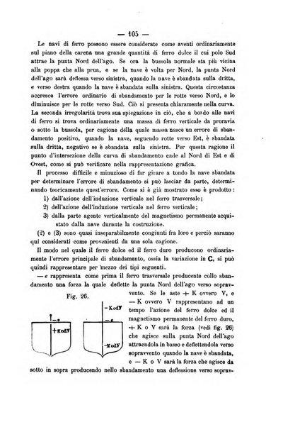 Rivista marittima