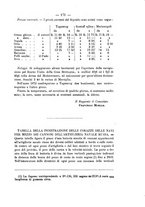 giornale/VEA0006012/1873/V.2/00000189