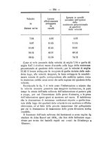 giornale/VEA0006012/1873/V.2/00000340